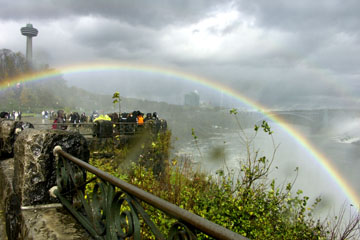Regenbogen über den Niagarafällen, Kanada